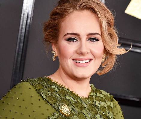 Top 50 Most Popular Women in the World in 2021