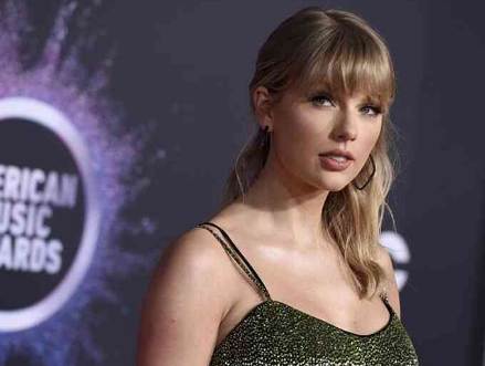 Top 50 Most Popular Women in the World in 2021