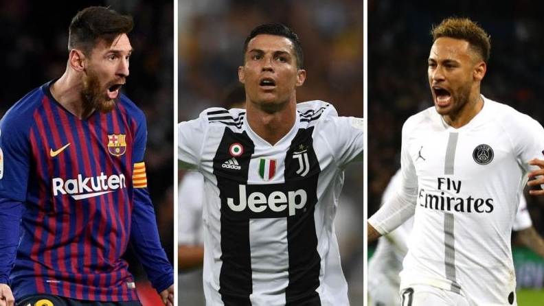 Top 20 Richest football players in the world in 2020: Updated list