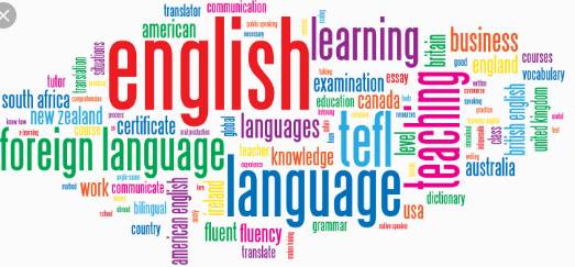 Top 10 most popular simple English words in the world and meanings