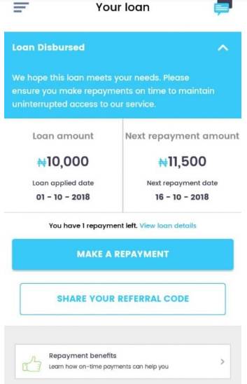 Top 10 Best Loan Apps in Nigeria 2021