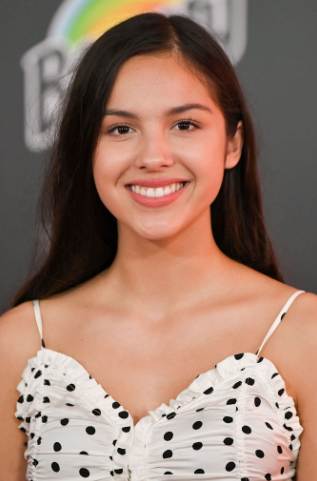 Top 10 Most Beautiful Teenage Actresses In The World 2021