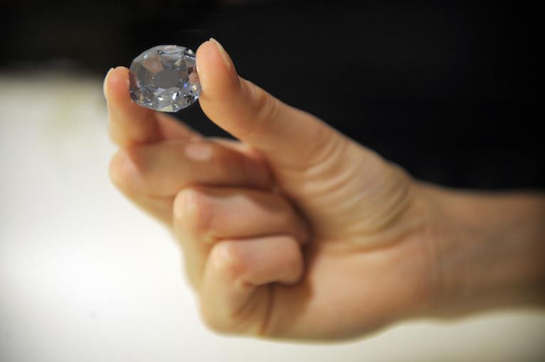 Top 10 Most Expensive Things in the World 2022
