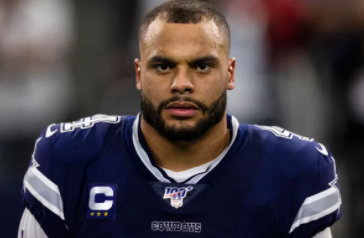 Highest-paid Athletes in the World 2021