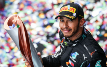 Highest-paid Athletes in the World 2021