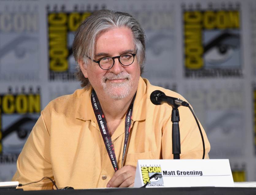 Top 10 Richest Voice actor in the world in 2020