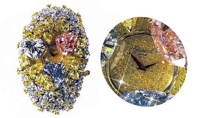 Top 10 Most Expensive Wrist Watches in The World 2020