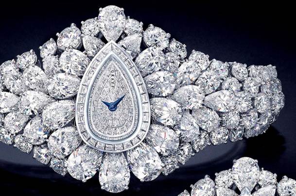 Top 10 Most Expensive Wrist Watches in The World 2020