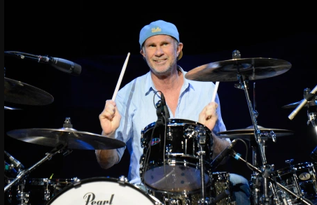 Top 10 Best Drummers in the World 2020