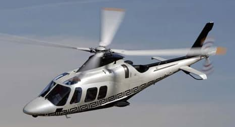 Most Expensive Helicopters in the World 2022