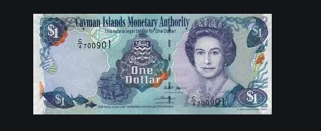 Highest Currency in the World 2021