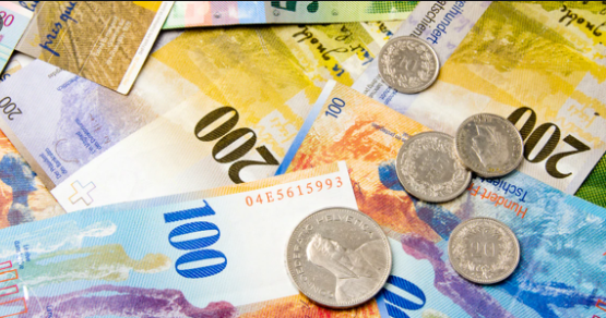 Highest Currency in the World 2021