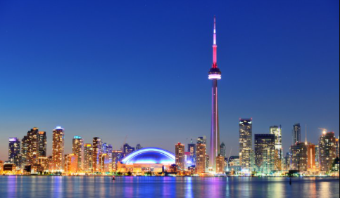 Top 10 Most Beautiful Countries In The World 2021