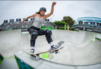 Top 10 Best Skateboarders In the World 2021