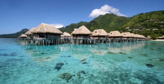 Most Beautiful Islands In The World