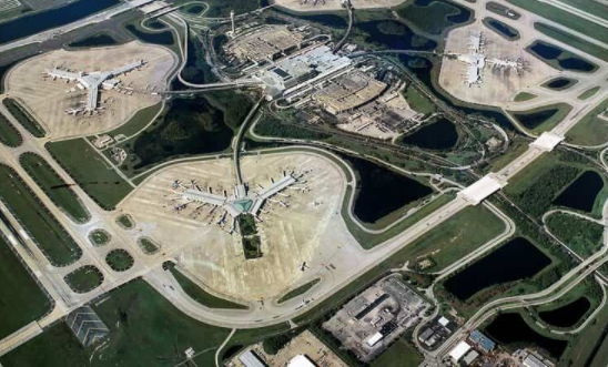 Largest Airports in the World 2021