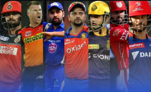 Top 10 Richest Cricketers in the World 2021