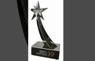 Biggest Award Shows in the World
