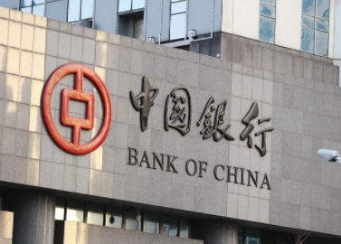Biggest Banks in the World 2021