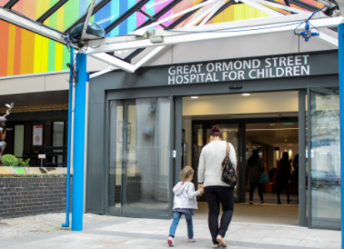 Best Hospitals in UK 2021