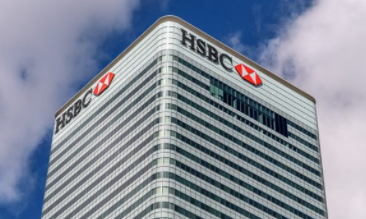 Biggest Banks in the World 2021
