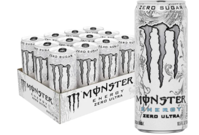 Best Energy Drinks in the World 2021