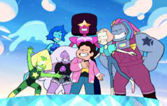 Most Popular Cartoons in the World 2021
