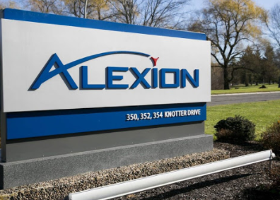 Top 10 biotech companies in the World 2021