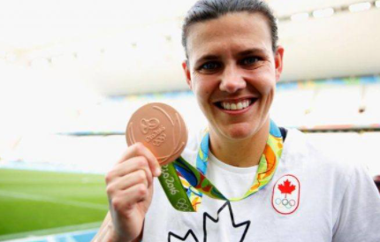 Top 10 Highest Paid Female Soccer Players in the World 2021