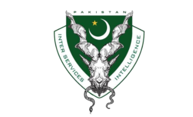 World's best intelligence agency 2021