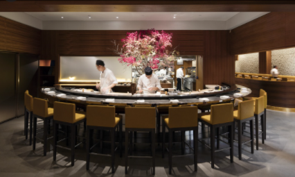 Most Expensive Restaurants in the world 2021