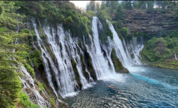 Top 10 Best Waterfalls in the United States 2021