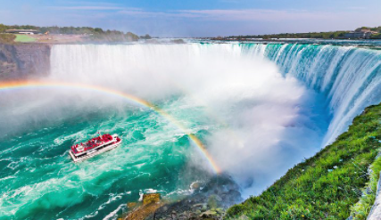 Best Waterfalls in the World 2021