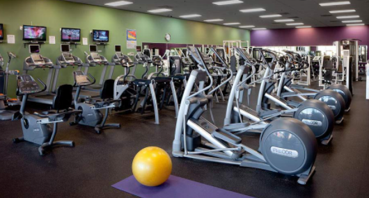 Best Gyms in India 2021