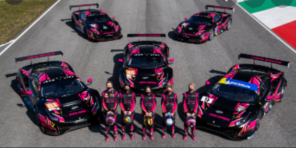 Highest Paying Sports in the World 2021