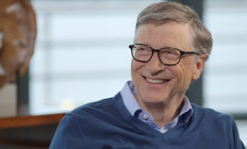 Most Famous Person in World