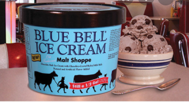 Most Expensive Ice Cream Brands in World 2021