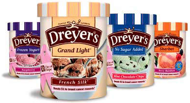 Most Expensive Ice Cream Brands in India 2021