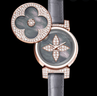 Most Expensive Louis Vuitton Items 2021