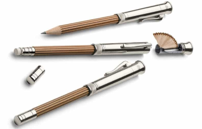 Most Expensive Pencils in the World 2021