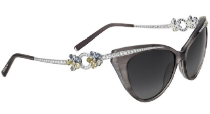 Most Expensive Sunglasses in the World 2021