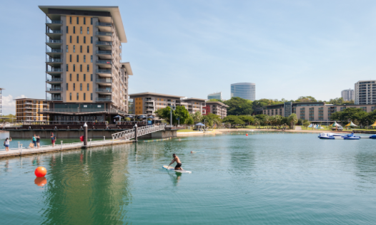 Places to visit in Australia