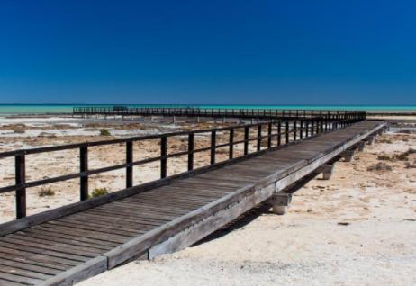 Best Beaches in Western Australia