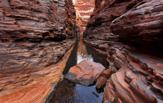 Places to visit in Australia
