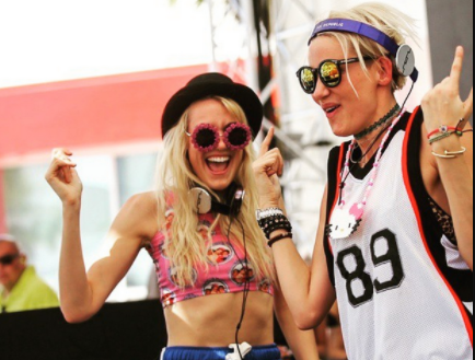 Best Female DJs in the World