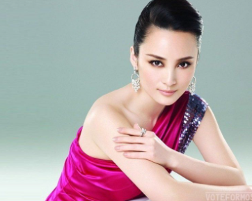 Most Beautiful Chinese Actresses in the World
