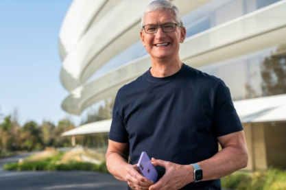Highest Paid Employees in The World