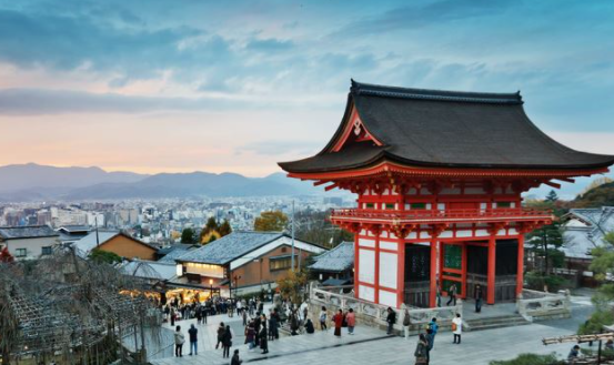 Richest Asian Countries