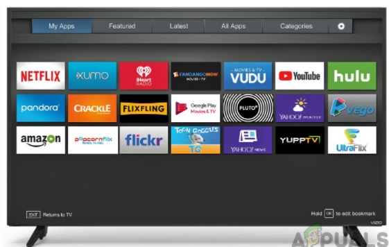 Best LED TV Brands in The World 2022