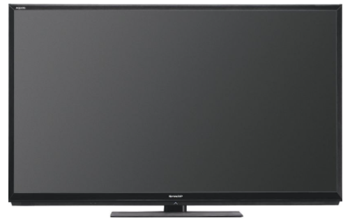 Best LED TV Brands in The World
